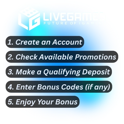 livegames how to claim bonuses at livegames